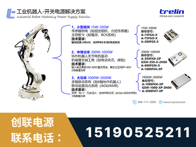 金华-工业机器人-开关电源解决方案