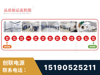 金华-全流程品质验证体系完善
